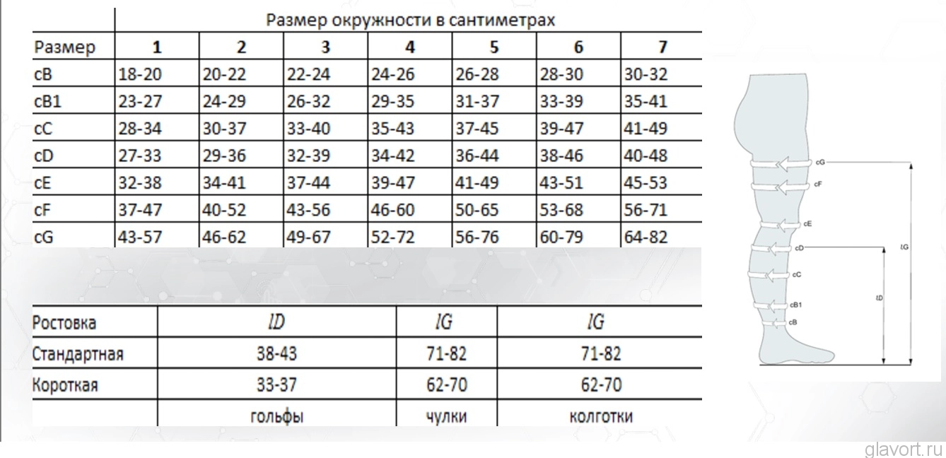 Мужские колготы VENOTEKS Medical с хлопком 2P396 (старый арт. 2С314)