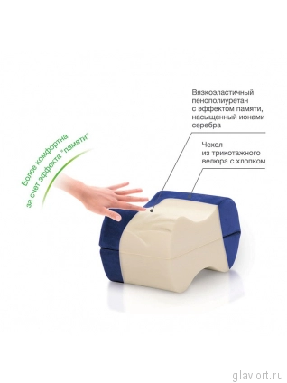 Подушки ортопедические для сиденья - купить в Москве подушку для сидения