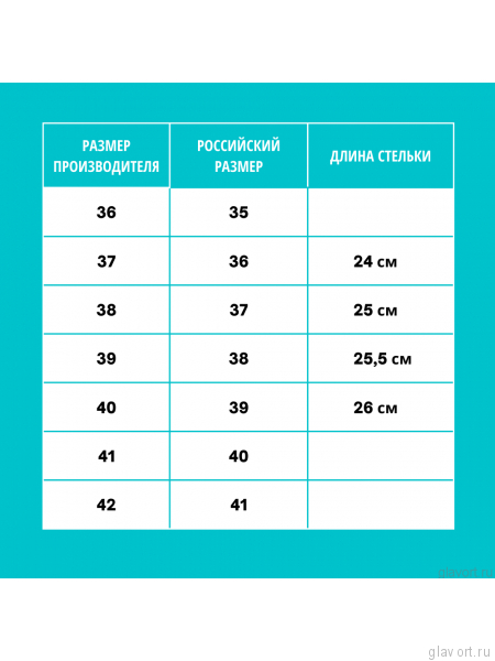GRUBIN пантолеты, 3043700, бирюзово-зеленый 3043700-bir-39 фото