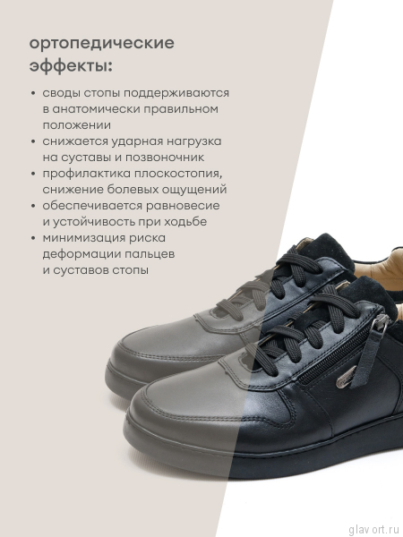 Dr.Spektor кроссовки мужские 343.90.99, черный 343.90.99-41 фото