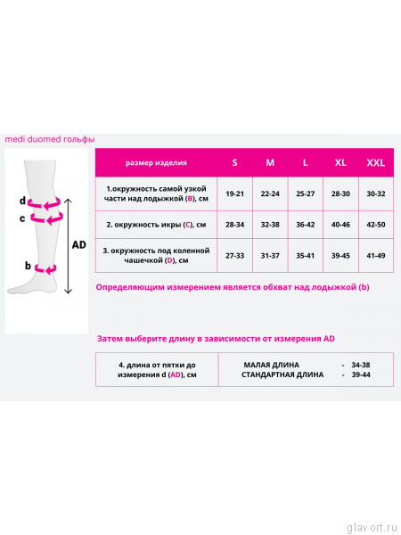 Гольфы компрессионные MEDI Duomed, I класс компрессии, закрытый носок DC140-DC147 фото