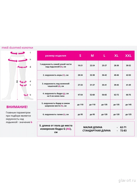 MEDI Колготки компрессионные Duomed, 1 класс, открытый мыс DO110-DO117 фото