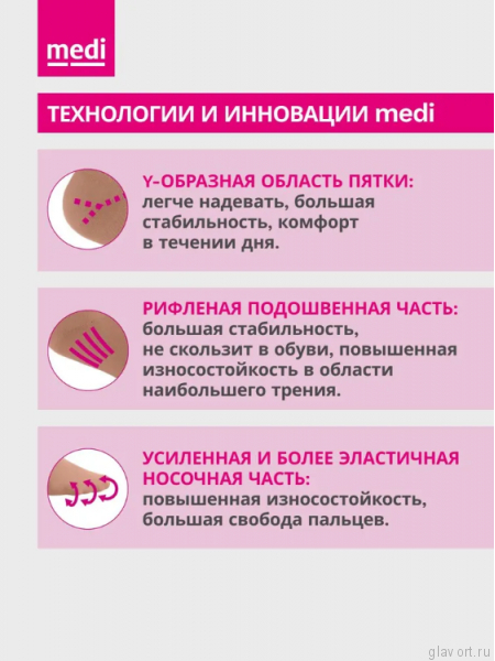 MEDI Компрессионное колготы мужские (трико) mediven plus 2 класс компрессии ОТКРЫТЫЙ мыс DO210-DO217_C8AA фото