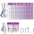 Компрессионные колготки SIGVARIS Top Fine Select (2 класс) для женщин TFS2 фото