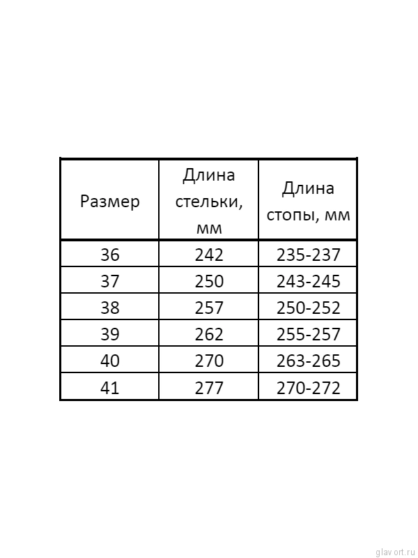 Полуботинки ортопедические Doctor Thomas, бежевый DTD-350 фото