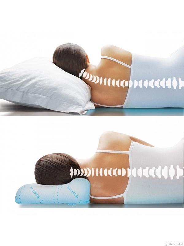 Ортопедическая подушка для сна на боку с эффектом памяти TRELAX SOLA П30  фото