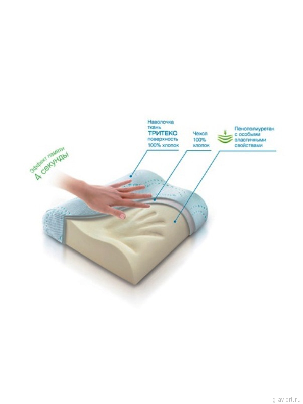 Ортопедическая подушка для путешествий TRELAX Respecta Compact арт. П07  фото