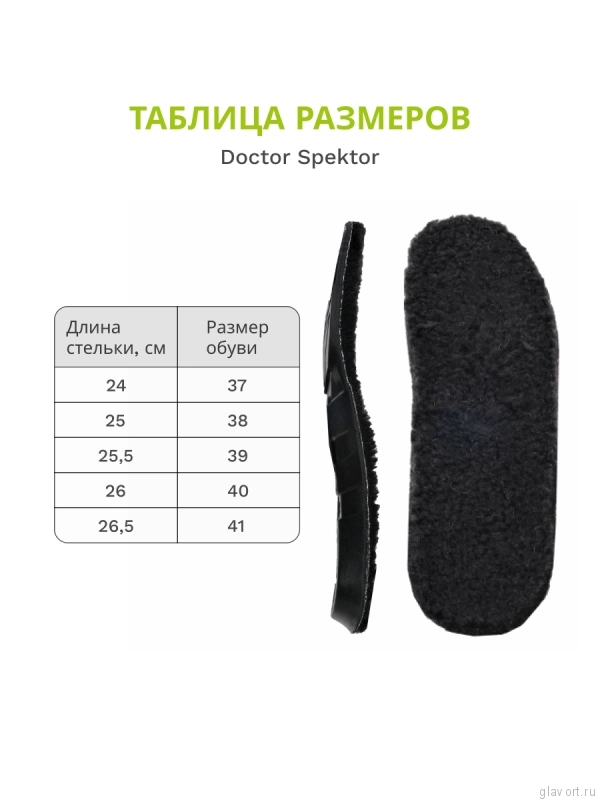Dr.Spektor полусапоги женские зимние, 7213-5C-0, Черный 7213-5C-0-37 фото
